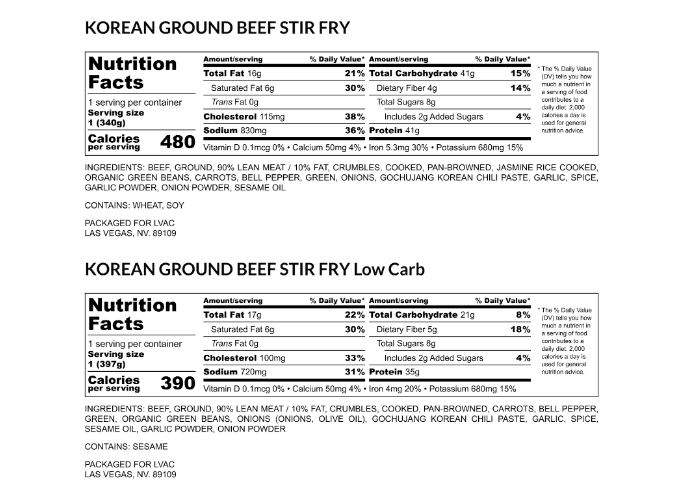Korean Ground Beef Stir Fry