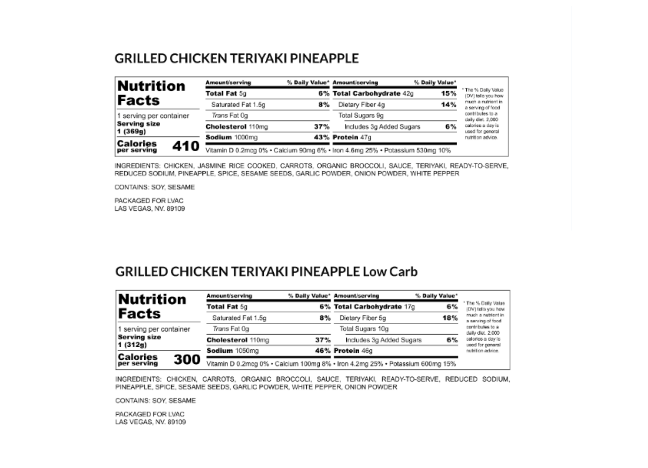 Grilled Chicken Teriyaki Pineapple