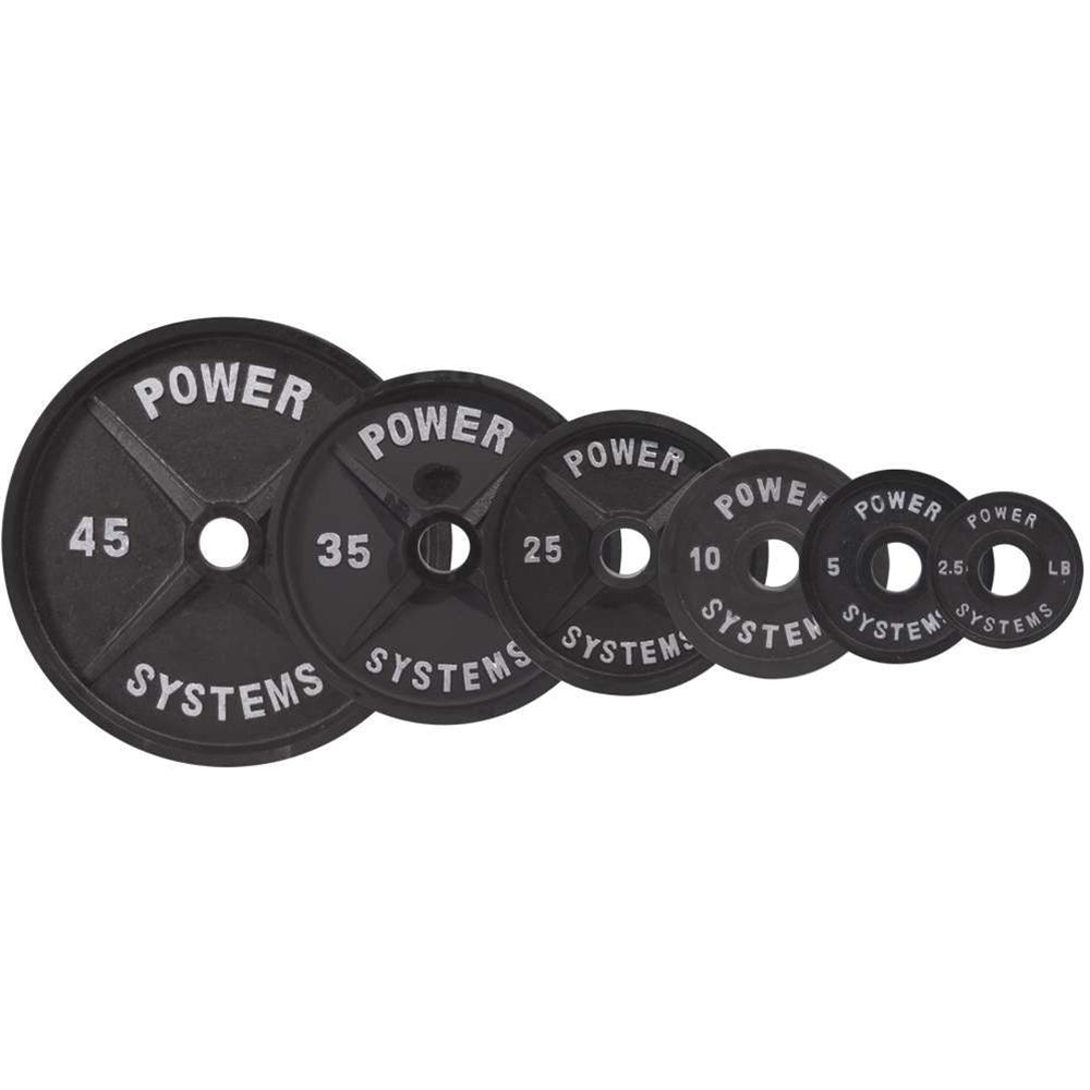 Pro Olympic Plates