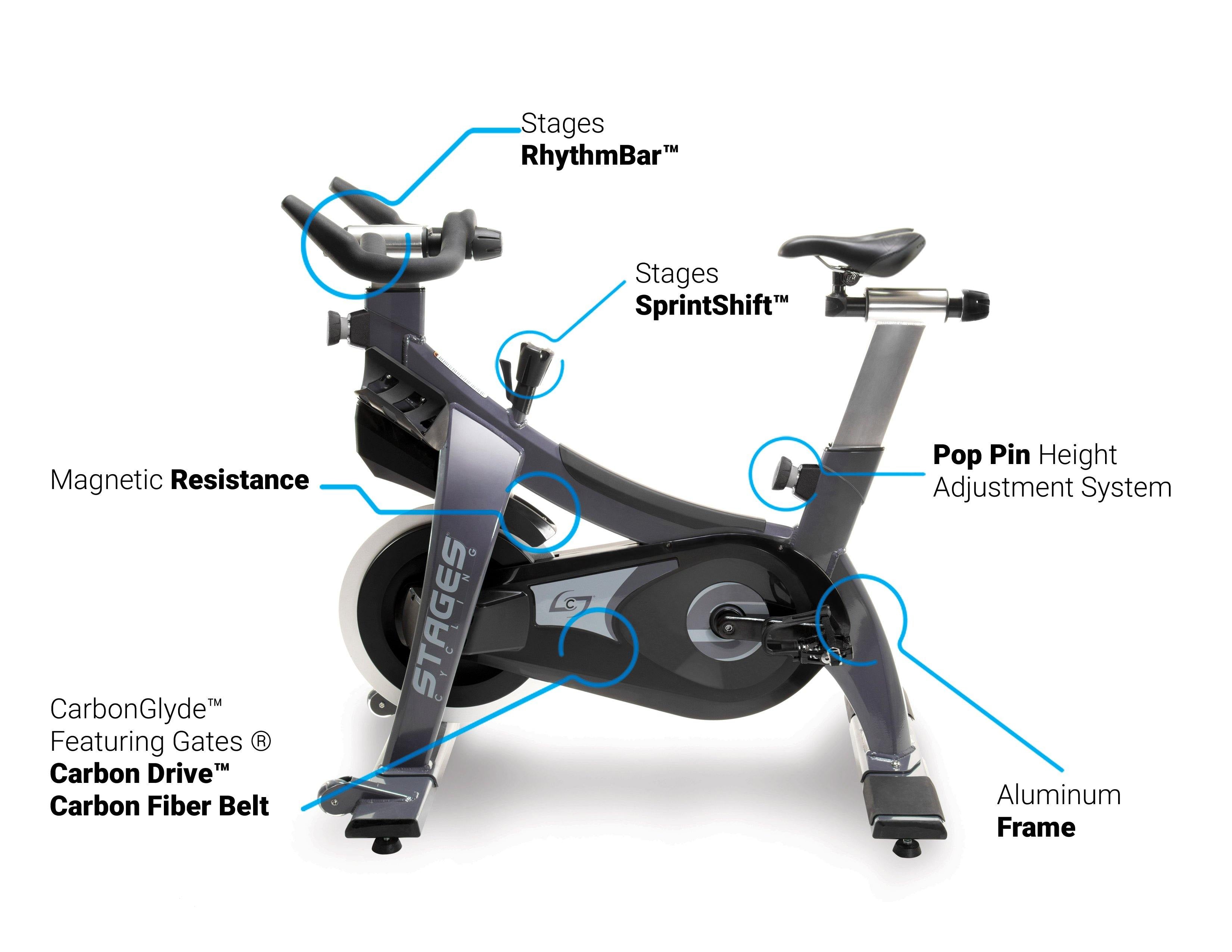 Stages SC2 Indoor Cycle - SHOP LVAC