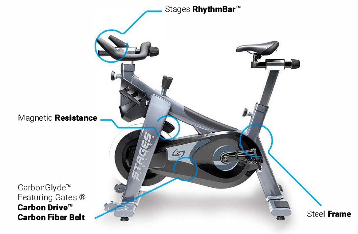 Stages SC1 Indoor Cycle - SHOP LVAC